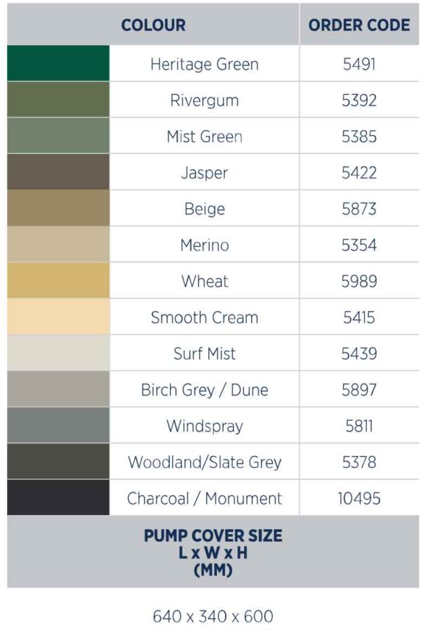 rain to mains pressure pump system colour chart for RM6000