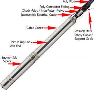 submersible bore pump assembly