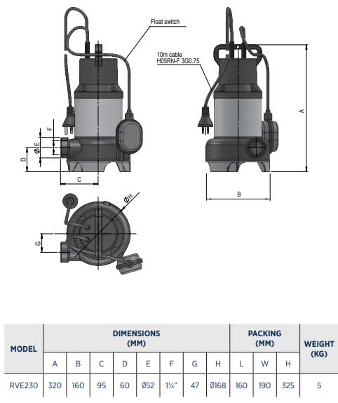 RVE230 automatic drainage pump dimensions