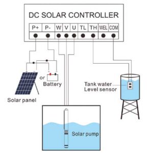 reefe solar controllar diagram