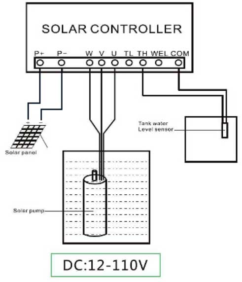 reefe solar controller wiring diagram