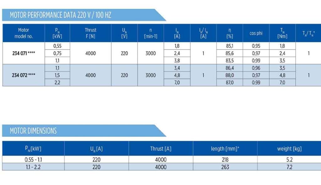 electroflo solar bore pump motor specs